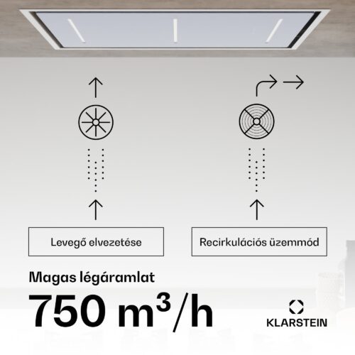 90 cm