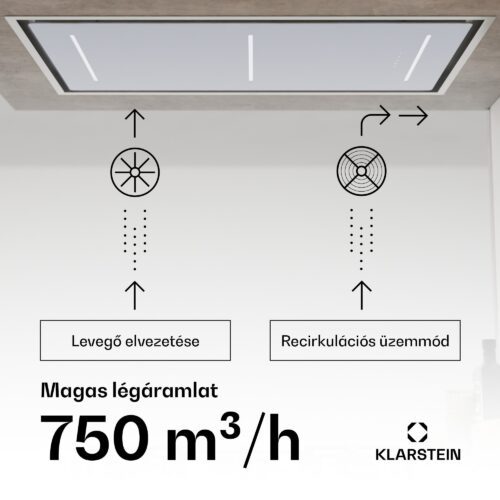 110 cm