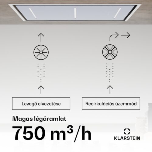 90 cm