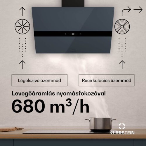 WiFi