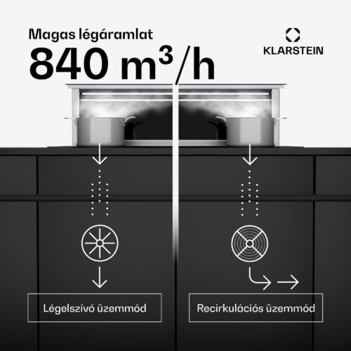 836 m³/h légáram