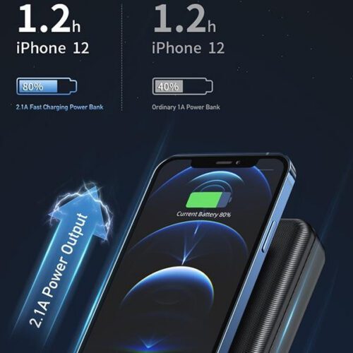 AWEI PowerBank P6K 20000mAh fekete 2xUSB/PD/Micro-USB - Image 2