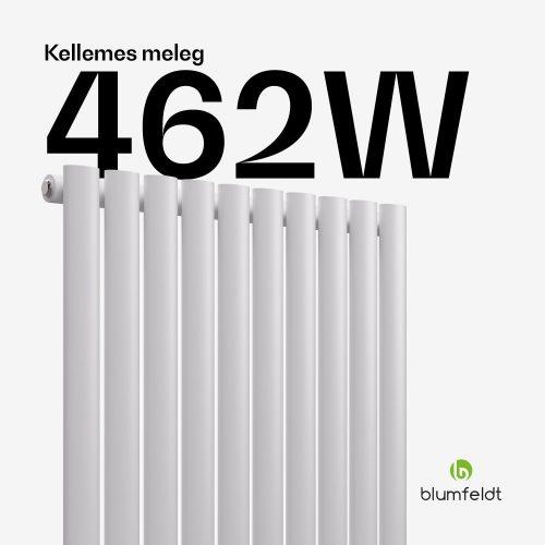 Blumfeldt Tallheo radiátor 60x60 462W - Image 2